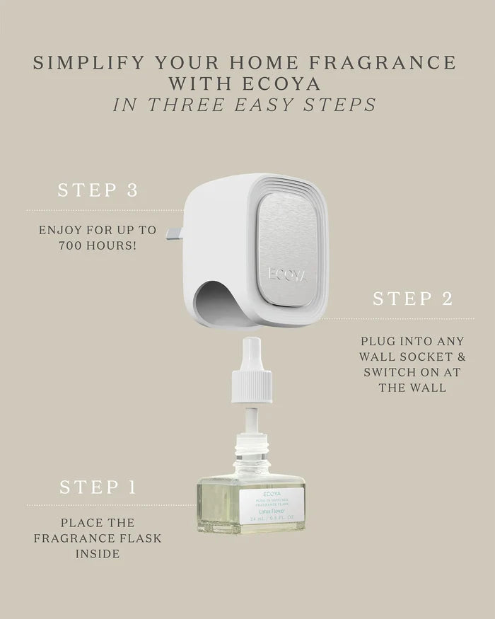 Ecoya Plug-In Diffuser Fragrance Flask | Mandarin Gin