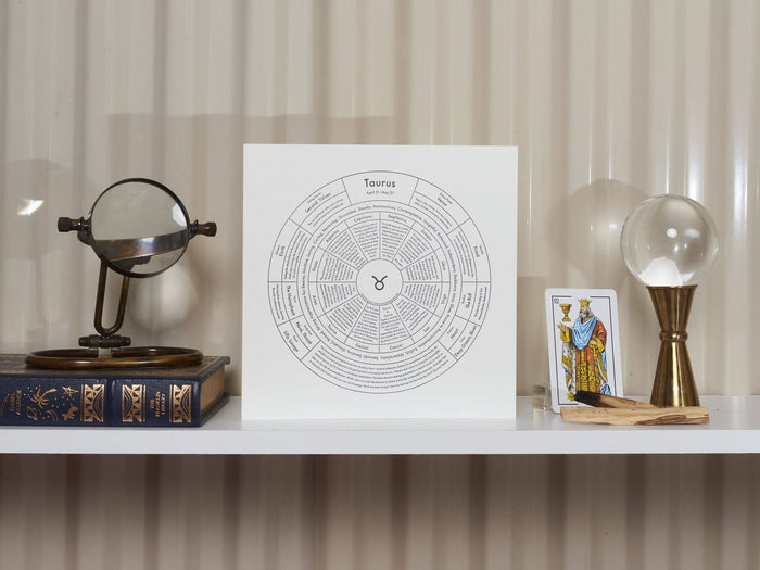 Taurus Chart