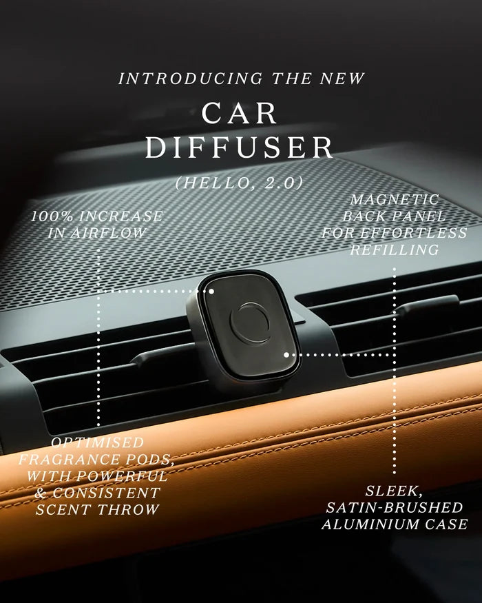 Car Diffuser Fragrance Pods | Mandarin Gin