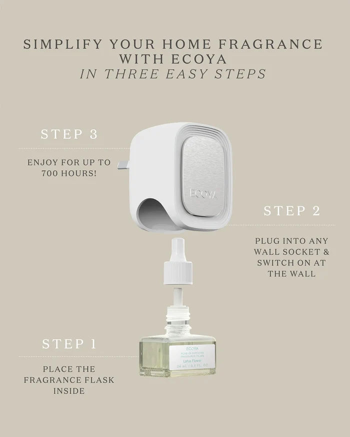 Ecoya Plug-In Diffuser Fragrance Flask | Guava & Lychee Sorbet