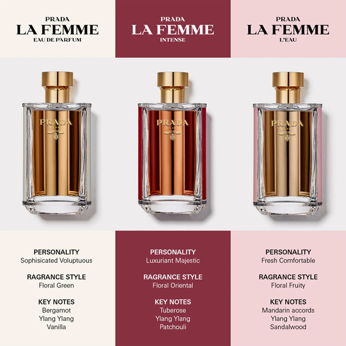 Prada La Femme Eau De Parfum 50ml Spray