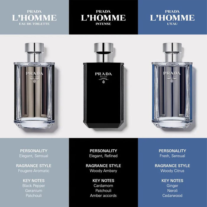 Prada L'Homme Eau De Toilette 50ml Spray