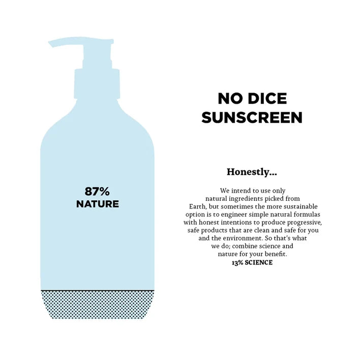 No Dice | Sunscreen | 30 SPF