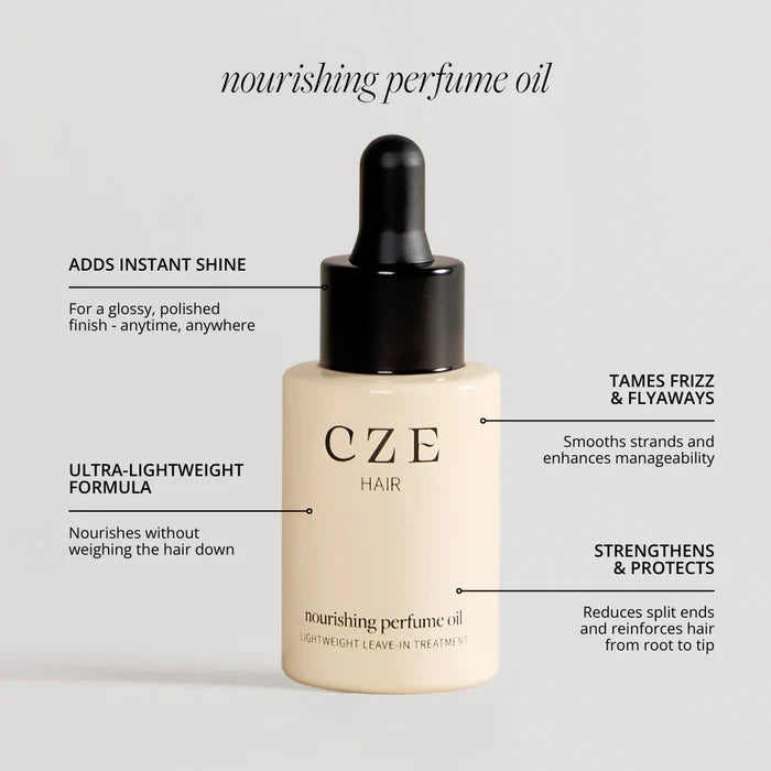Nourishing Perfume Oil