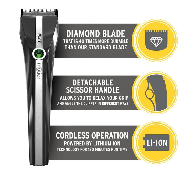 Wahl Academy Collection Motion Clipper
